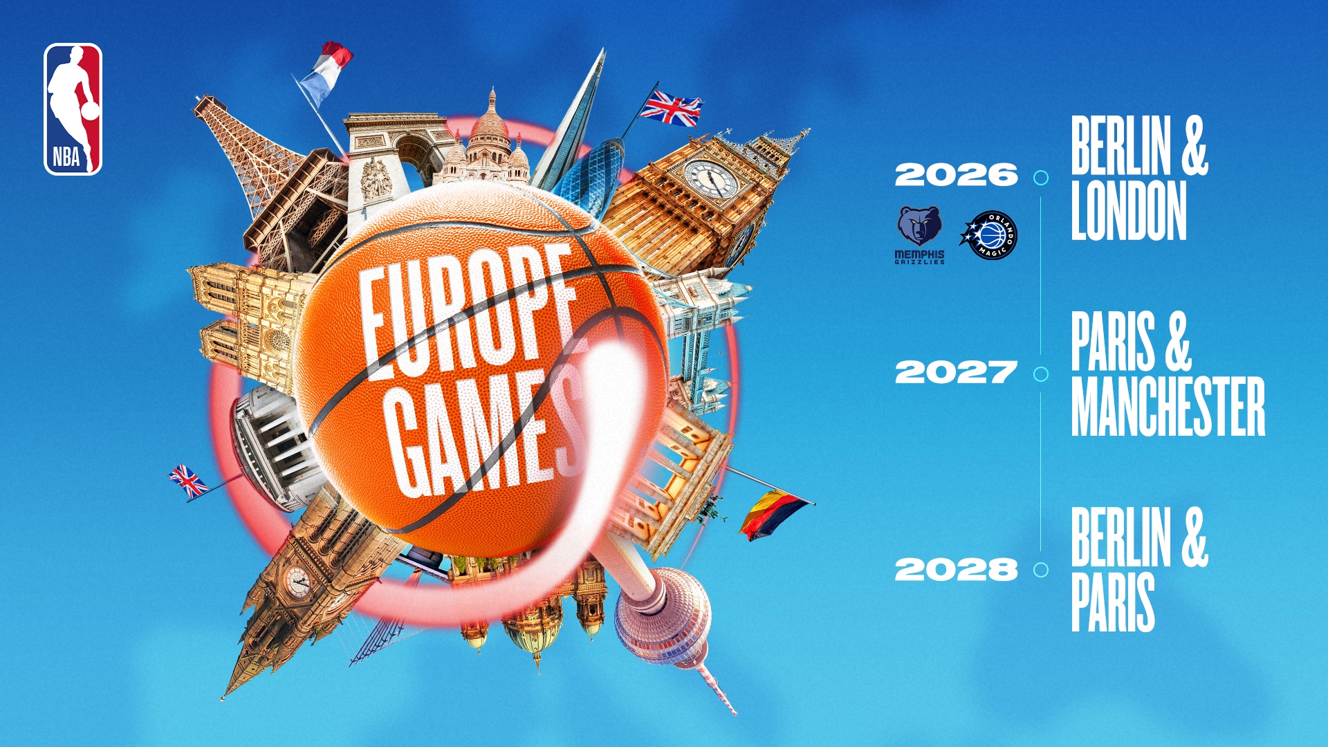 NBA Akan Hadir di Berlin, Manchester & Paris pada 2026–2028